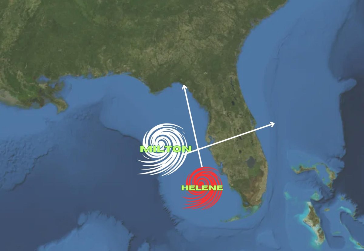 Physiological Impacts from Hurricanes Helene and Milton