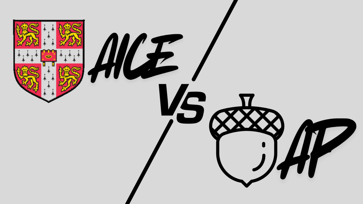 AP vs AICE graphic made in Canva