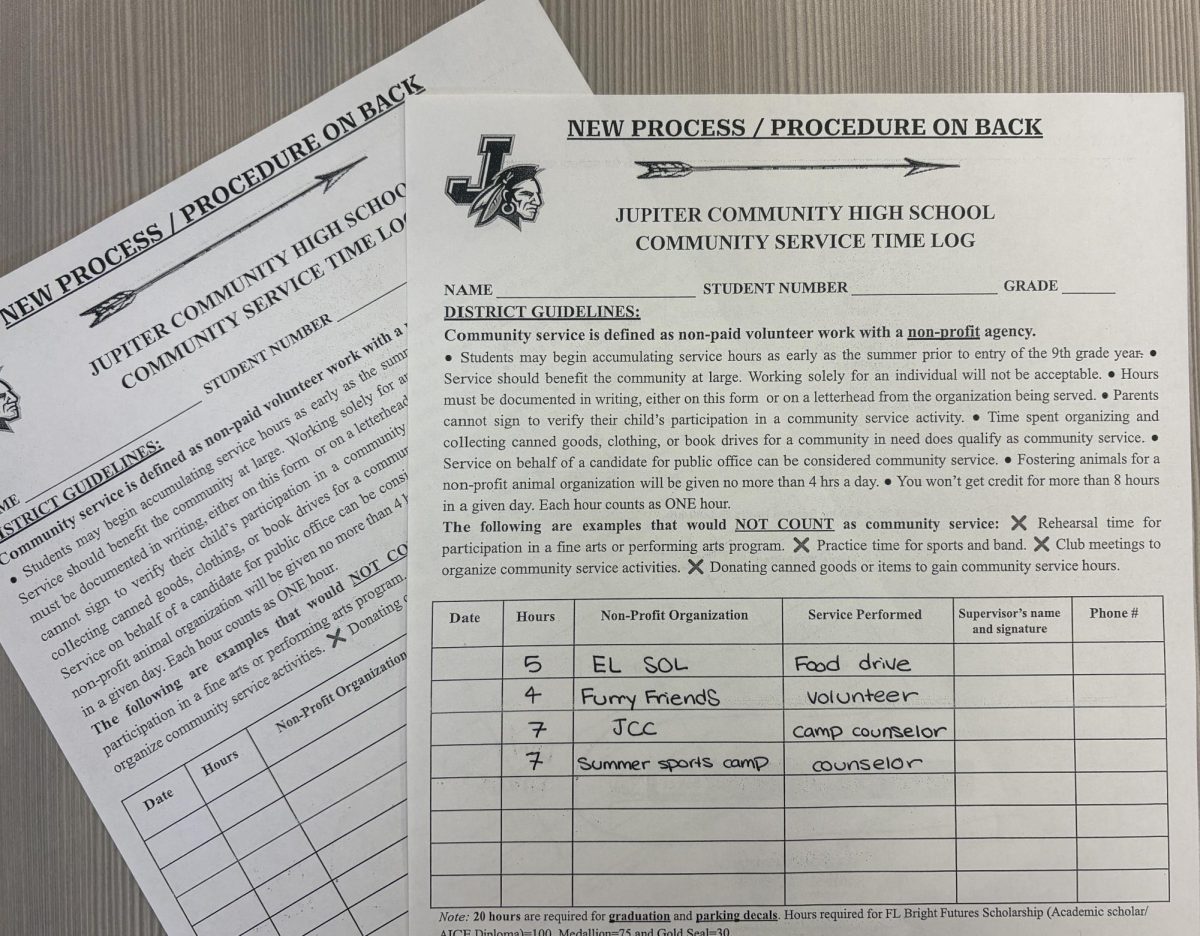 Two Jupiter High School community service hour forms with volunteer organizations listed.