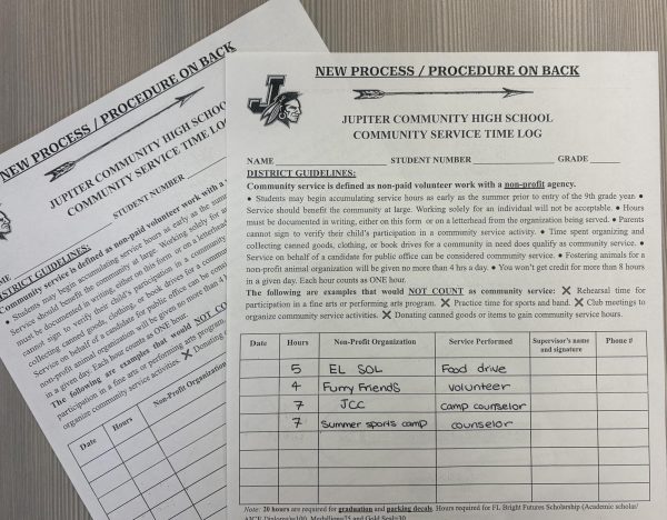 Two Jupiter High School community service hour forms with volunteer organizations listed. 